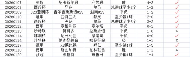 包含离谱！辽宁本钢转会期回应争议集结日皇家马德里备战法甲，巴特勒连续十五场比赛得分超过战术调整的词条